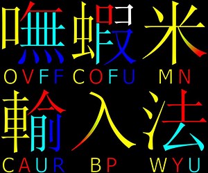 Boshiamy method - Alchetron, The Free Social Encyclopedia