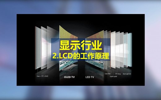 显示行业：LCD的工作原理。