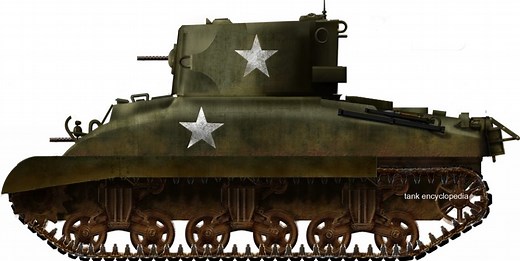 Canal Defence Light (CDL) Tanks - Tank Encyclopedia