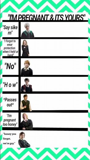 Harry Potter “I’m Pregnant & It’s Yours” Reaction Meme Compilation 😂#shorts #meme #harrypotter