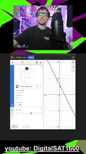 Constant in a Table -- August SAT Math