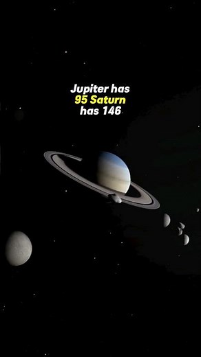 Explore the Diverse Array of Moons in our Solar System!