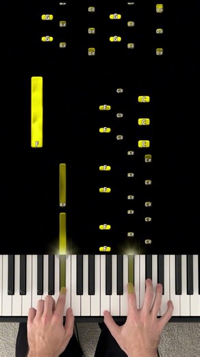 Easy Tuto - Clocks (Coldplay) #piano #pianotutorial #pianomusic