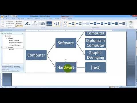 How to use smart art shapes and chart in Microsoft Word
