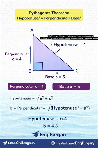 Right Angle Triangle | Pythagoras Theorem ExplainedIn this post, we solve a right-angled