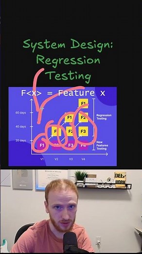 Regression Testing - System Design
