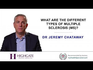 What are the different types of multiple sclerosis (MS)?