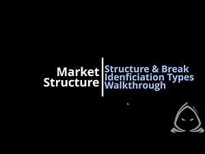 Market Structure Walk Through