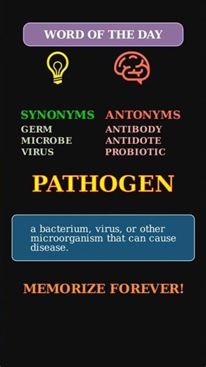 Pathogen: The Word for a Disease-Causing Germ 🦠 A Key Science Term