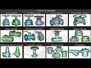 Valves Types and Operation ما هى انواع الصمامات واستخداماتها