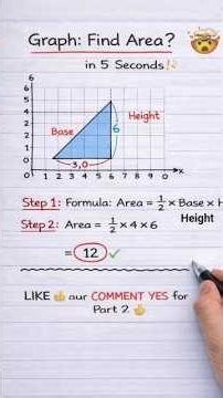 graph question trick🔥l find area fast #shorts