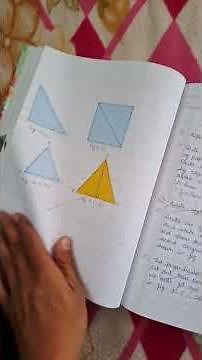 lab manual Evergreen Class 9th Maths