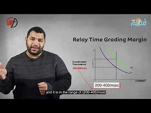OC 5-OVER CURRENT RELAY SETTING CALCULATION