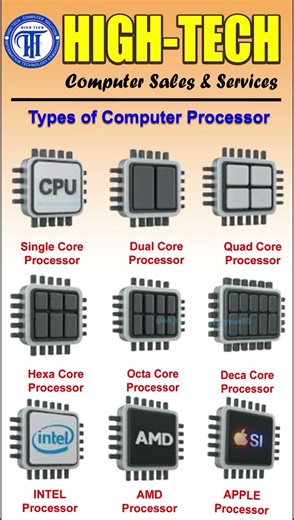 types of computer processor || processor kitne prakar ke hote Hain