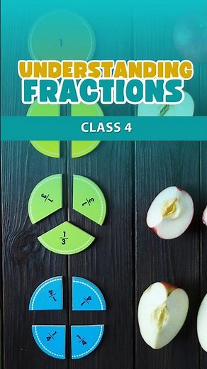 Understanding Fractions - Class 4 Activity