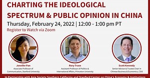 Charting the Ideological Spectrum and Public Opinion in China