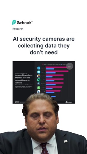 I always assumed my camera was just doing camera things… but nope. We found that Amazon Ring’s app collects 15 user-linked data types, while TP-Link collects zero. ZERO. The privacy gap between brands is way bigger than most people think. #securitycameras #datacollection #onlineprivacy