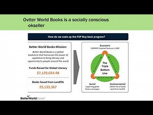 Module 1 Overview Part 2 Case Study Introduction