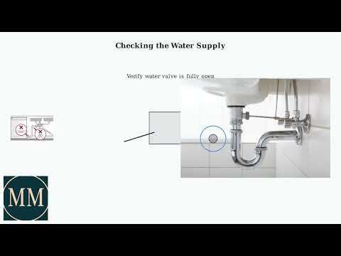 How to Fix Miele Dishwasher Error Code 462 – Reset, Meaning & Troubleshooting Steps