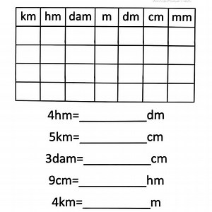 3.6K views · 170 reactions | Unit conversion tricks #mathstricks #maths #viral #treding #multiplicationtricks @mathswalaamitsir | mathswalaamitsir | Facebook