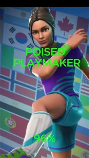 Ranking best sweat skins