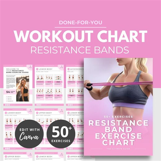 Resistance Band Workout Chart, Exercise Instructions, Exercise Poster, Exercise Illustrations, Workout Plan, Editable Canva Template DFY - Etsy