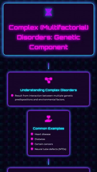 Complex Multifactorial Disorders: Genetic Component