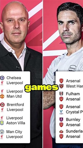 Premier League Title Race Just Got Messy…