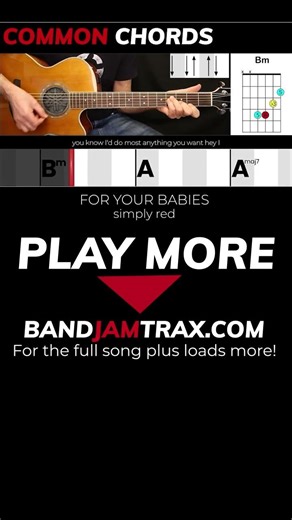 For Your babies by Simply Red | BANDJAMTRAX EASY GUITAR | Common Chords