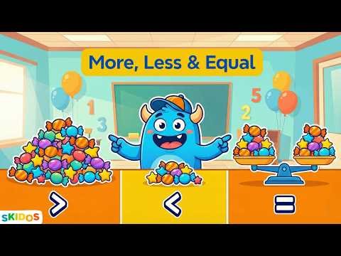 🔢 Greater Than Less Than & Equal To of a Number | Math Learning | Math Class