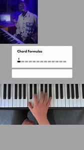 1.9K reactions · 380 shares | Formular to find every 7th chord on the piano - - #piano #pianotutorial #pianoreels #pianist #pianoplayer #prodigy #pianoevolution #pianoteacher #pianotips #pianolessons #pianistlife #pianovideo #learnpiano #tutorial #musictechniques #musictalent #talentedkids #giftedkids #scale #pianotechniques #music #musicallytalented #talentedmusicians | Saviour Edet Solomon | Facebook