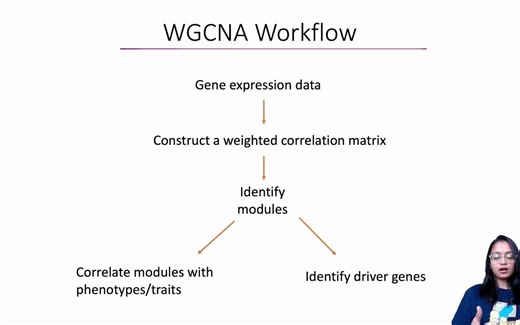 7 Weighted Gene Co-expression Network Analysis (WGCNA) Step-by-step Tutorial - P