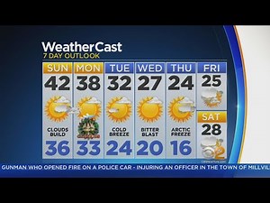 Temps Take A Tumble After Christmas