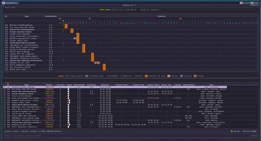 🚨 Tu gestor de tareas ahora te indica exactamente qué hacer cada día, con optimización automática.Se llama TaskDog y es lo que está evolucionando la productividad en la terminal!REPOOO👇