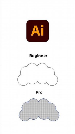 Illustrator Trick: Merge Multiple Shapes at Once with Shape Builder Tool