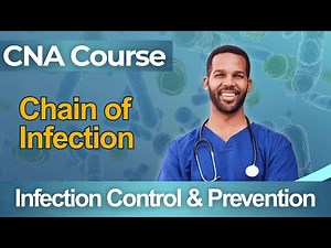 CNA Practice Test 2026 Certified Nursing Assistant - Full Course Chain of Infection