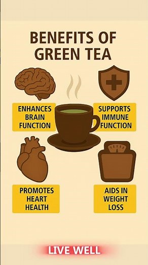 Amazing Benefits of Green Tea You Should Know!