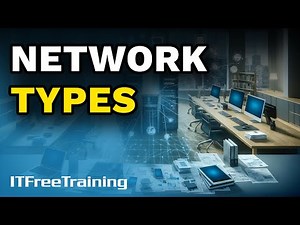 Network Types - CompTIA A+ 220-1101 – 4.2