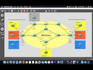MPLS Configuration with different routing protocols.