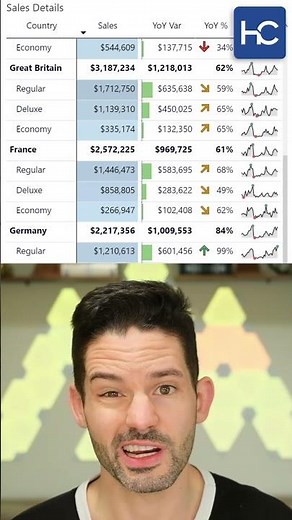 Custom Image Dimensions for Matrix/Table Visuals in Power BI?!?
