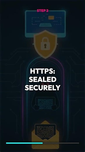 HTTP vs HTTPS: Why Your Website NEEDS This!! #cybersecurity #tech #cyberawareness