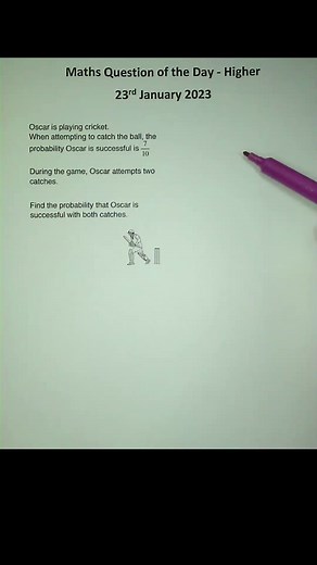 Maths for the Mandem on TikTok