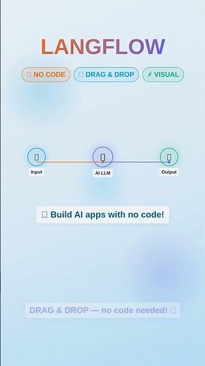 Build an AI Chatbot WITHOUT Coding in Minutes! 🤖 #Langflow #AI #Shorts