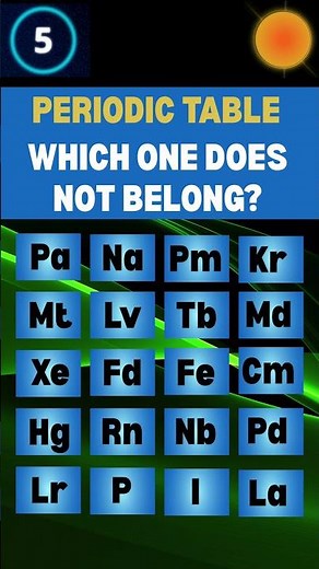 Periodic Table for begginers. Can you find the one that does not belong? #1