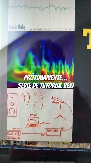 Próximamente, Tutorial REW