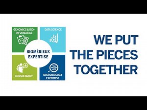 Environmental Monitoring Program in Food Production - Augmented Diagnostics Approach - bioMérieux