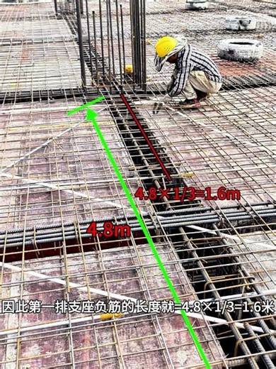 How is the length of the support frame calculated#Construction engineering#Civil