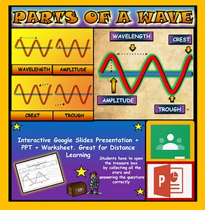 Properties & Parts Of A Wave Powerpoint   Worksheet. Wavelength Crest Trough