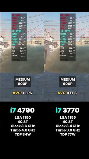 i7 4790 vs i7 3770 - CS 2 #gamingtest #i74790 #i73770