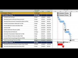 How to Separate Parallel Paths Using the SSI Trace Tools